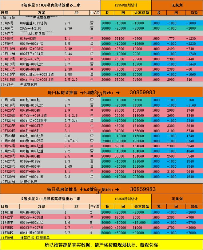 钻对广岛三箭前瞻 比分预测米乐m6网站日职 浦和红(图2)